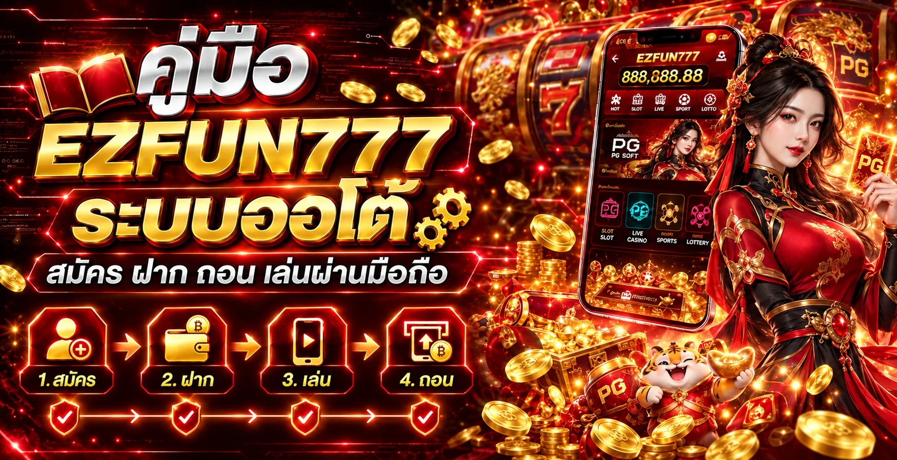 EZFUN777 ระบบออโต้ คู่มือสมัคร ฝาก ถอนบนมือถือ